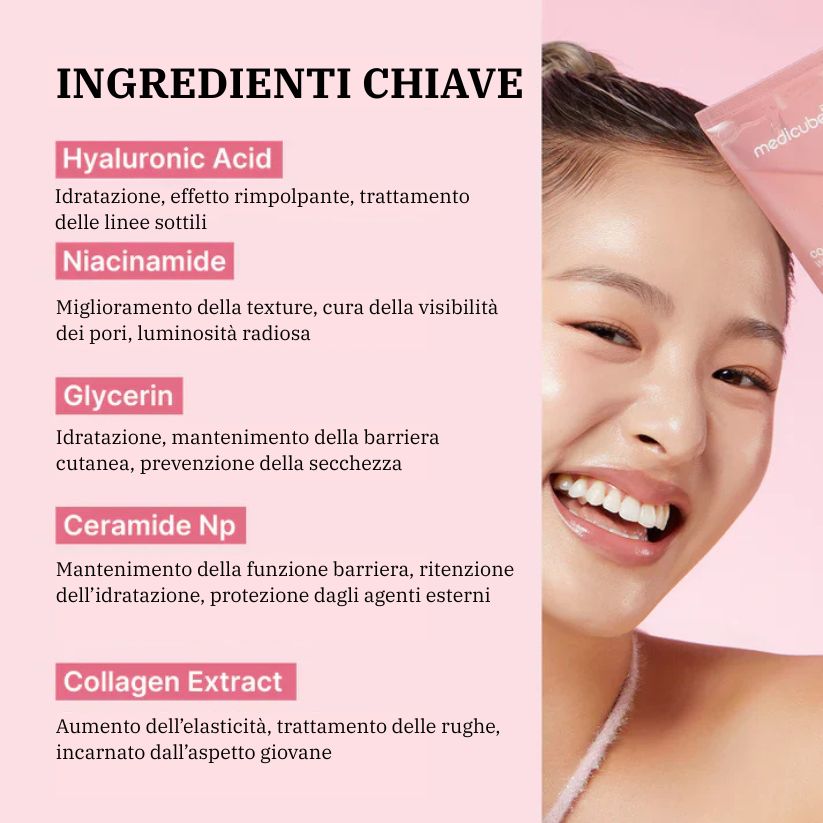 Maschera Notturna al Collagene