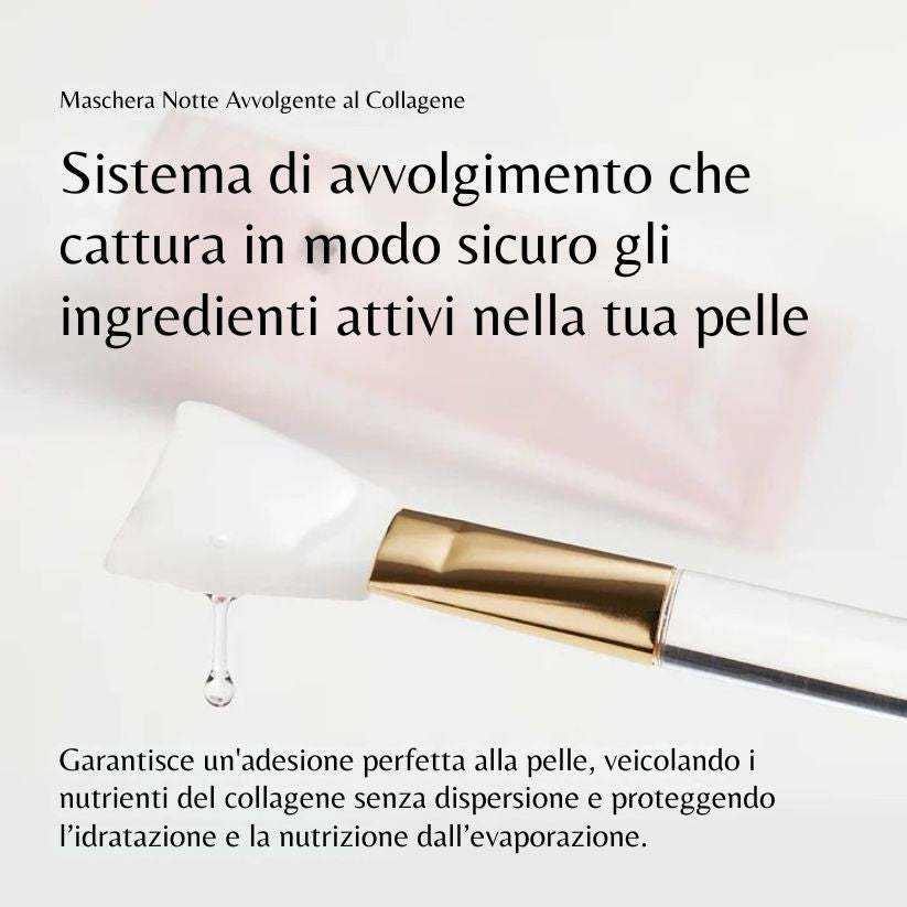 Maschera Notturna al Collagene